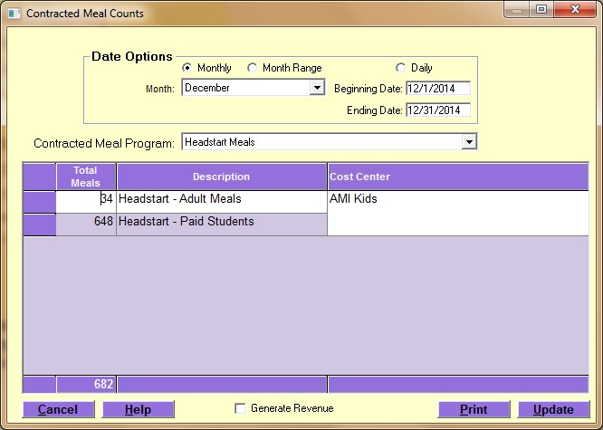 Contracted Meal Counts Data Entry