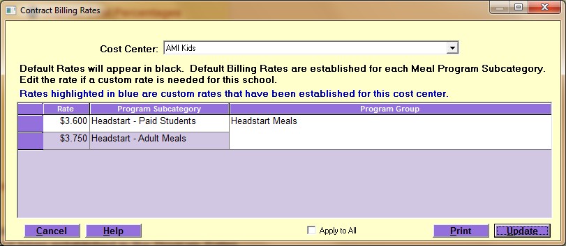 Contracted Meal Program Rates