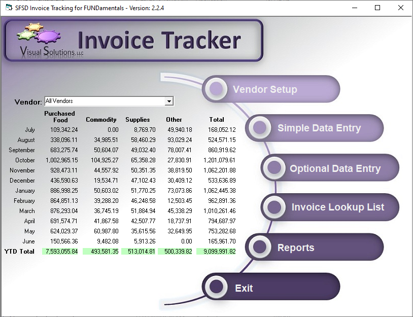 Invoice Tracking Main Screen